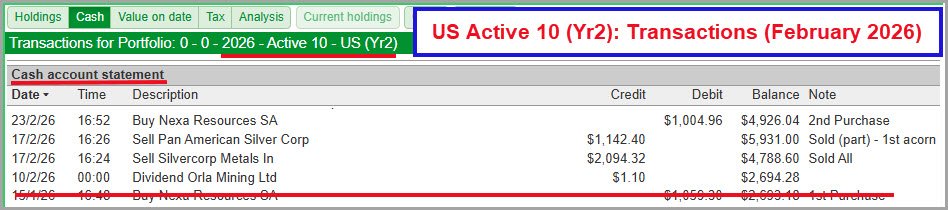 2026.02.28 US Active 10 Yr2 Transactions Feb 2026