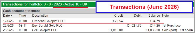 2026.06.30 UK Active 10 Transactions June 2026