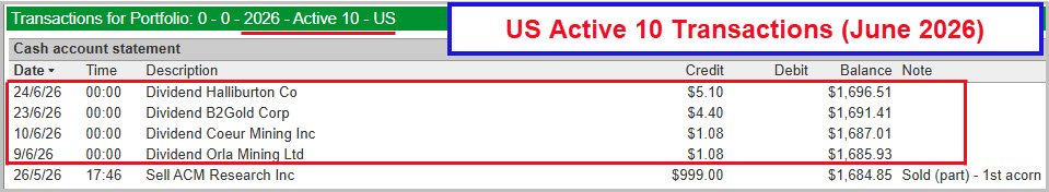2026.06.30 US Active 10 Transactions June 2026