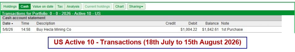 US Active 10 Transactions, 18th July to 15th August 2026