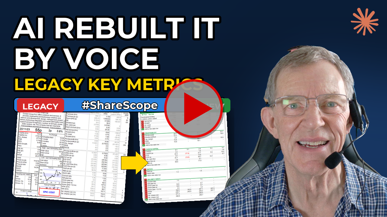 Getting the old ShareScope Key Metrics page back - watch on YouTube